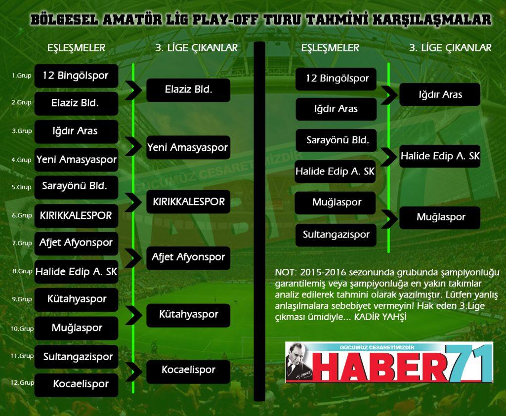 Bir Yahşi Klasiği - Kırıkkale Haber, Son Dakika Kırıkkale Haberleri