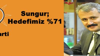 ‘Yüzde 71’le kazanacağız’ - Kırıkkale Haber, Son Dakika Kırıkkale Haberleri