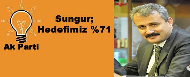 ‘Yüzde 71’le kazanacağız’ - Kırıkkale Haber, Son Dakika Kırıkkale Haberleri