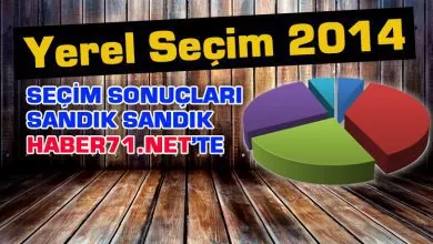 Seçim 2014 – KIRIKKALE - Kırıkkale Haber, Son Dakika Kırıkkale Haberleri Seçim 2014 – KIRIKKALE - Kırıkkale Haber, Son Dakika Kırıkkale Haberleri