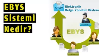 Sağlık müdürlüğü EBYS’ye geçti - Kırıkkale Haber, Son Dakika Kırıkkale Haberleri