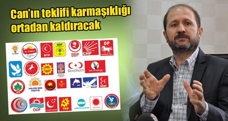 Karmaşıklık ortadan kalkacak - Kırıkkale Haber, Son Dakika Kırıkkale Haberleri Karmaşıklık ortadan kalkacak - Kırıkkale Haber, Son Dakika Kırıkkale Haberleri