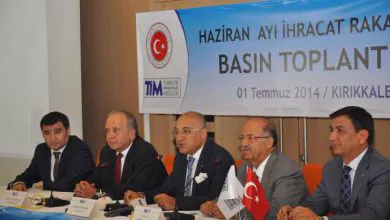 IŞİD ihracatı olumsuz etkiledi - Kırıkkale Haber, Son Dakika Kırıkkale Haberleri