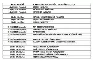 KÜ kayıtları başladı - Kırıkkale Haber, Son Dakika Kırıkkale Haberleri