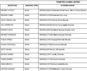 Atanan müdürlere tören - Kırıkkale Haber, Son Dakika Kırıkkale Haberleri