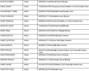 Atanan müdürlere tören - Kırıkkale Haber, Son Dakika Kırıkkale Haberleri