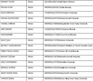 Atanan müdürlere tören - Kırıkkale Haber, Son Dakika Kırıkkale Haberleri