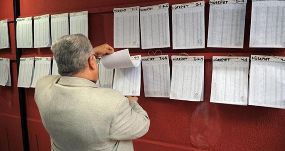 Seçmen listeleri askıya çıktı - Kırıkkale Haber, Son Dakika Kırıkkale Haberleri Seçmen listeleri askıya çıktı - Kırıkkale Haber, Son Dakika Kırıkkale Haberleri