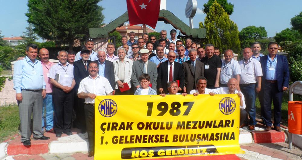 30 yıldan sonra duygusal buluşma - Kırıkkale Haber, Son Dakika Kırıkkale Haberleri 30 yıldan sonra duygusal buluşma - Kırıkkale Haber, Son Dakika Kırıkkale Haberleri