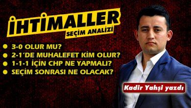İhtimaller - Kırıkkale Haber, Son Dakika Kırıkkale Haberleri