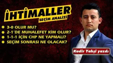 İhtimaller - Kırıkkale Haber, Son Dakika Kırıkkale Haberleri
