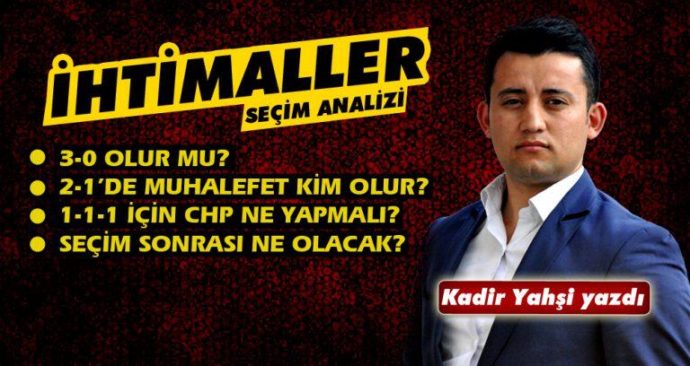 İhtimaller - Kırıkkale Haber, Son Dakika Kırıkkale Haberleri