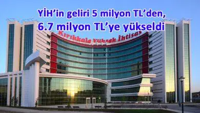 YİH’in geliri 6.7 milyon TL’ye yükseldi - Kırıkkale Haber, Son Dakika Kırıkkale Haberleri YİH’in geliri 6.7 milyon TL’ye yükseldi - Kırıkkale Haber, Son Dakika Kırıkkale Haberleri