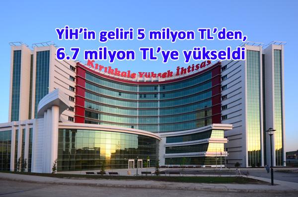 YİH’in geliri 6.7 milyon TL’ye yükseldi - Kırıkkale Haber, Son Dakika Kırıkkale Haberleri