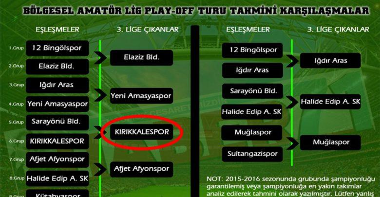 BAL’da şampiyonların mücadelesi - Kırıkkale Haber, Son Dakika Kırıkkale Haberleri