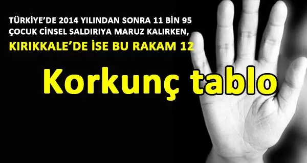 Korkunç tablo - Kırıkkale Haber, Son Dakika Kırıkkale Haberleri Korkunç tablo - Kırıkkale Haber, Son Dakika Kırıkkale Haberleri