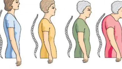 Dünya Osteoporoz Günü - Kırıkkale Haber, Son Dakika Kırıkkale Haberleri Dünya Osteoporoz Günü - Kırıkkale Haber, Son Dakika Kırıkkale Haberleri