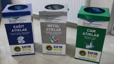 Kırıkkale’de sıfır atık eğitimi - Kırıkkale Haber, Son Dakika Kırıkkale Haberleri Kırıkkale’de sıfır atık eğitimi - Kırıkkale Haber, Son Dakika Kırıkkale Haberleri