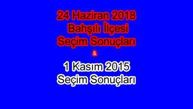 Bahşılı İlçesi Seçim Sonuçları - Kırıkkale Haber, Son Dakika Kırıkkale Haberleri