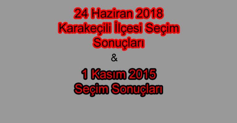 Karakeçili Seçim Sonuçları - Kırıkkale Haber, Son Dakika Kırıkkale Haberleri