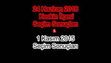 Keskin İlçesi Seçim Sonuçları - Kırıkkale Haber, Son Dakika Kırıkkale Haberleri