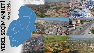 Yerel Seçimlerde Belediye Başkanı Adayınız Kim Olmalı? - Kırıkkale Haber, Son Dakika Kırıkkale Haberleri