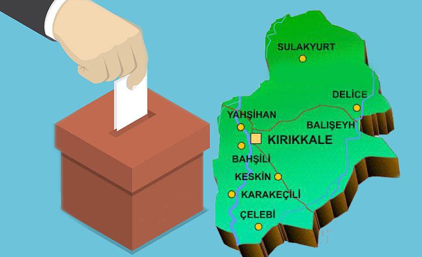 Kırıkkale yerel seçime kilitlendi - Kırıkkale Haber, Son Dakika Kırıkkale Haberleri
