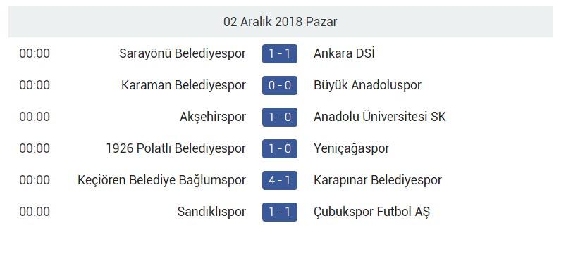 Karaman Belediyespor 0 – 0 Kırıkkale Büyük Anadoluspor - Kırıkkale Haber, Son Dakika Kırıkkale Haberleri