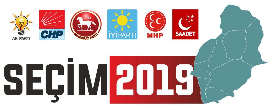 Kırıkkale Belediyesi ve İlçe Belediyeleri Yerel Seçim 2019 Anketi - Kırıkkale Haber, Son Dakika Kırıkkale Haberleri