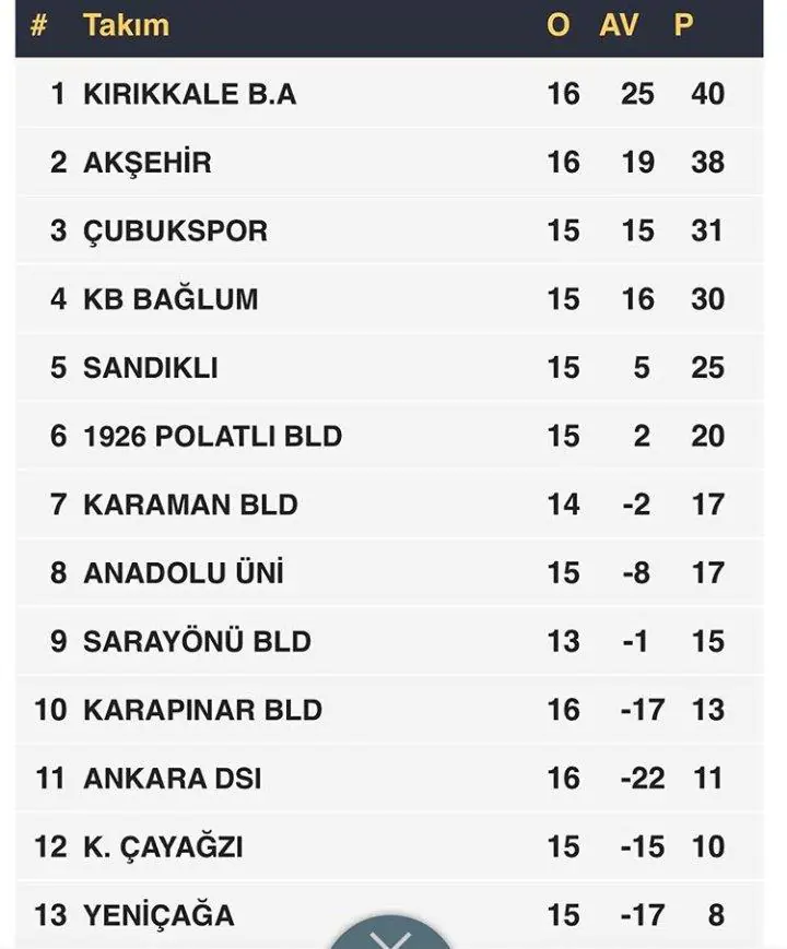 Lider, Bildiğiniz Gibi - Kırıkkale Haber, Son Dakika Kırıkkale Haberleri Lider, Bildiğiniz Gibi - Kırıkkale Haber, Son Dakika Kırıkkale Haberleri