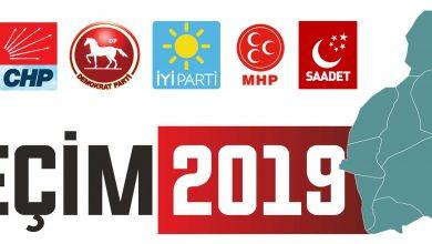 Belediye Başkanı Olarak Kimi Görmek İstersiniz? ( 11 Anket ) - Kırıkkale Haber, Son Dakika Kırıkkale Haberleri