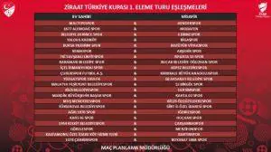 Kupa&rsquo;da ilk rakibimiz &Ccedil;ubuk - Kırıkkale Haber, Son Dakika Kırıkkale Haberleri