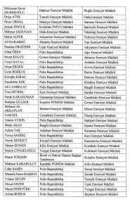 AKSAÇLI KOM DAİRE BAŞKANI OLDU - Kırıkkale Haber, Son Dakika Kırıkkale Haberleri AKSAÇLI KOM DAİRE BAŞKANI OLDU - Kırıkkale Haber, Son Dakika Kırıkkale Haberleri