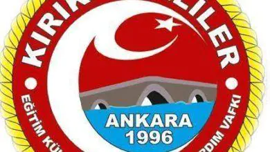 Kırıkkaleliler Vakfı Her Zamanki Gibi Beceriksiz - Kırıkkale Haber, Son Dakika Kırıkkale Haberleri