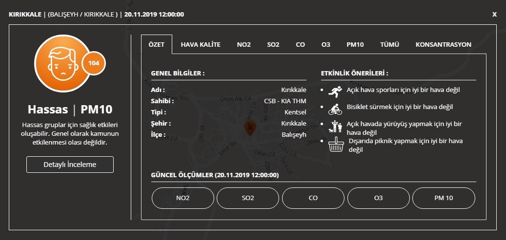 HAVAYI KİRLETEN 3 FİRMAYA CEZA - Kırıkkale Haber, Son Dakika Kırıkkale Haberleri