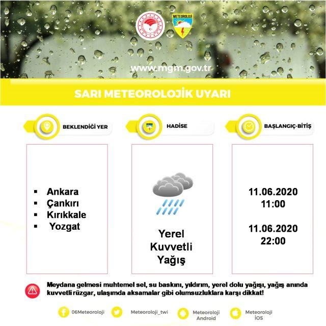 Meteoroloji’den Uyarı - Kırıkkale Haber, Son Dakika Kırıkkale Haberleri