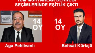 Muhtarlar Başkanını Seçemedi - Kırıkkale Haber, Son Dakika Kırıkkale Haberleri
