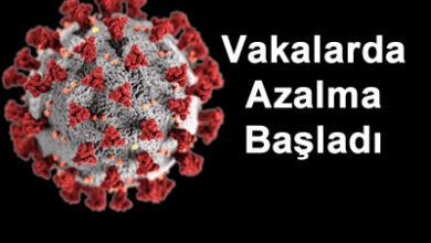 Kırıkkale’de Vakalar Yüzde 15 Düştü - Kırıkkale Haber, Son Dakika Kırıkkale Haberleri