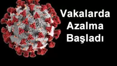 Kırıkkale’de Vakalar Yüzde 15 Düştü - Kırıkkale Haber, Son Dakika Kırıkkale Haberleri