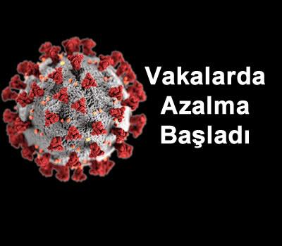 Kırıkkale’de Vakalar Yüzde 15 Düştü - Kırıkkale Haber, Son Dakika Kırıkkale Haberleri