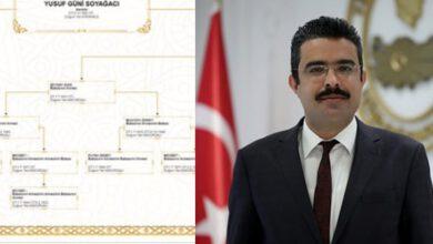 Tanıtımının Reklam İsmi Güni Oldu - Kırıkkale Haber, Son Dakika Kırıkkale Haberleri