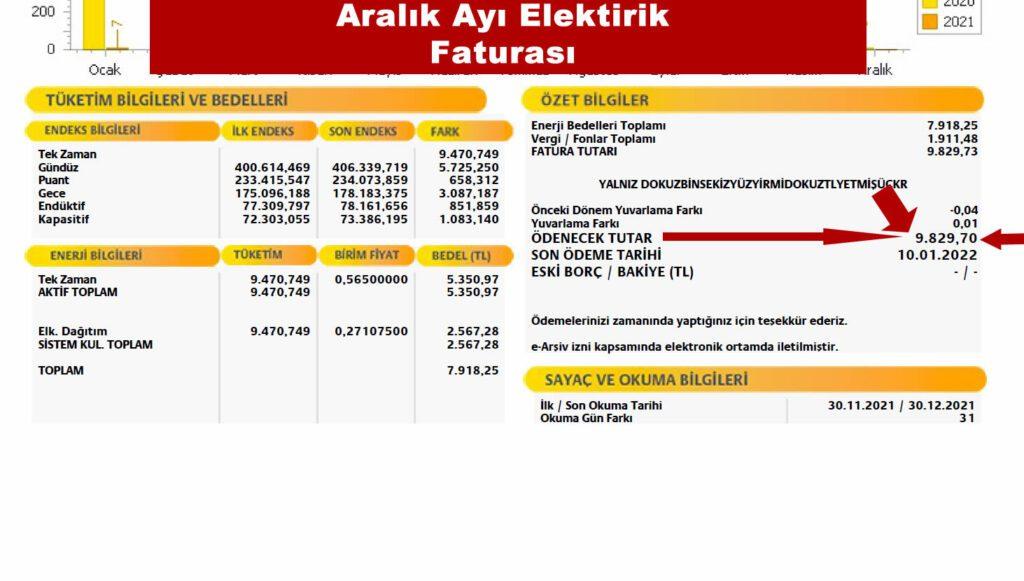 Cihat Mencet ”Esnafı Salgın Değil Yüksek Gelen Elektrik Faturaları Yenecek” - Kırıkkale Haber, Son Dakika Kırıkkale Haberleri