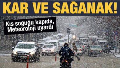 Meteoroloji Uyarıyor - Kırıkkale Haber, Son Dakika Kırıkkale Haberleri