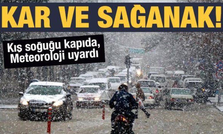 Meteoroloji Uyarıyor - Kırıkkale Haber, Son Dakika Kırıkkale Haberleri