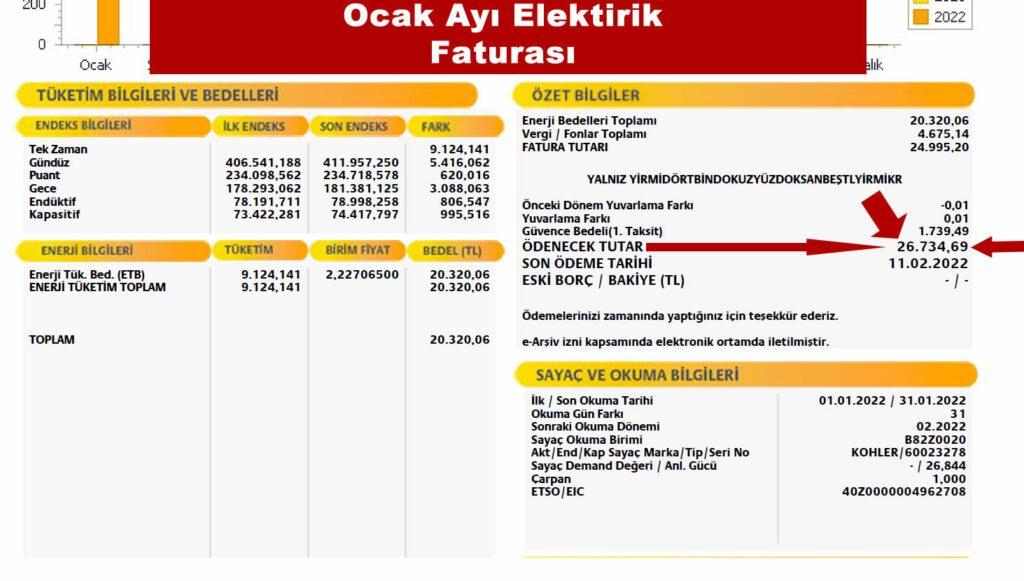 Cihat Mencet ”Esnafı Salgın Değil Yüksek Gelen Elektrik Faturaları Yenecek” - Kırıkkale Haber, Son Dakika Kırıkkale Haberleri