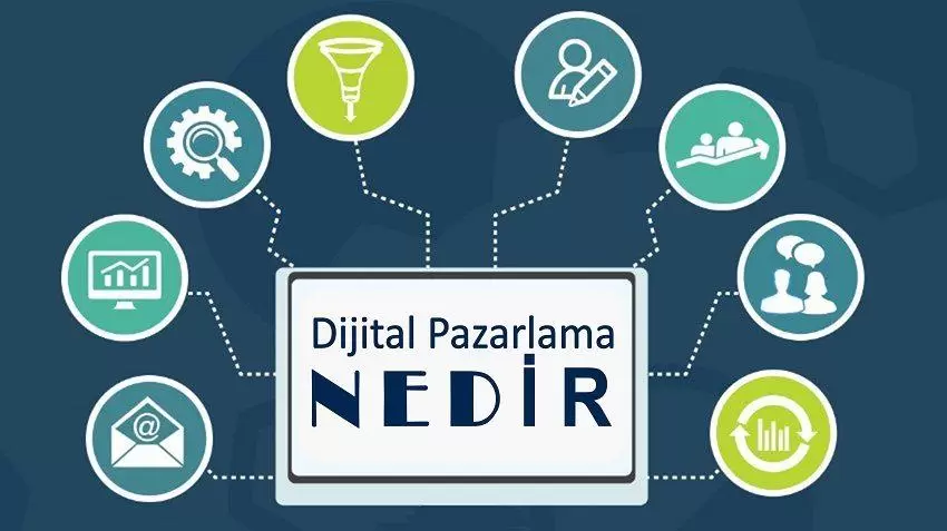 Dijital pazarlama nedir? - Kırıkkale Haber, Son Dakika Kırıkkale Haberleri Dijital pazarlama nedir? - Kırıkkale Haber, Son Dakika Kırıkkale Haberleri
