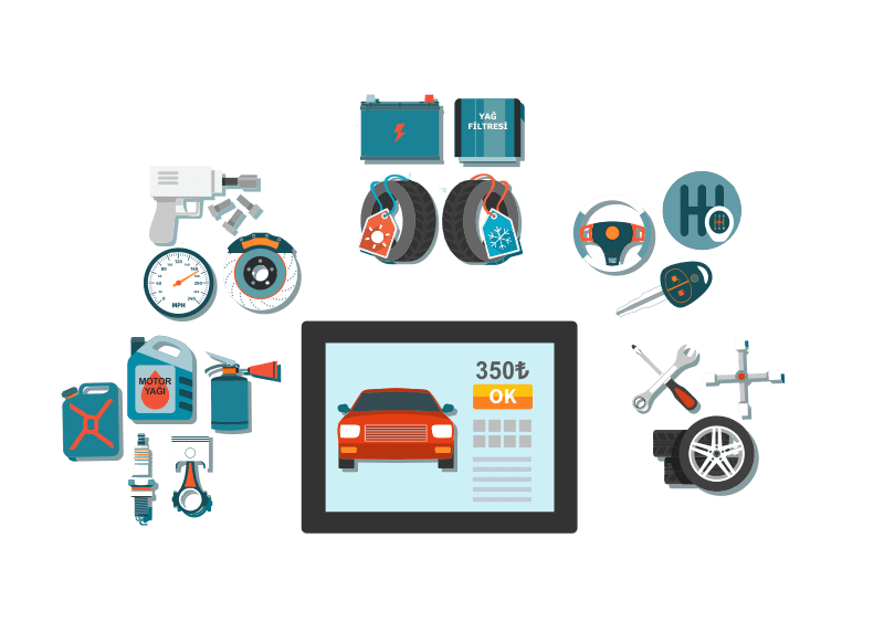 Oto Yedek Parça Satış Programı  - Kırıkkale Haber, Son Dakika Kırıkkale Haberleri