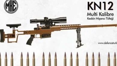 KN-12 Envanterine Alındı - Kırıkkale Haber, Son Dakika Kırıkkale Haberleri