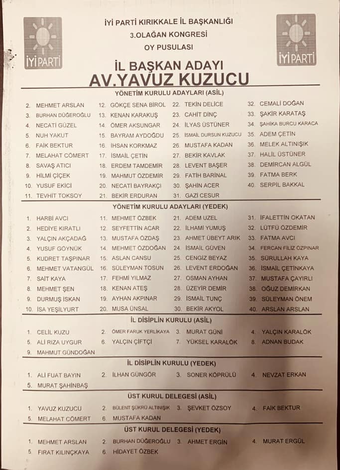 İYİ Parti Yeni İl Başkanını Seçti - Kırıkkale Haber, Son Dakika Kırıkkale Haberleri