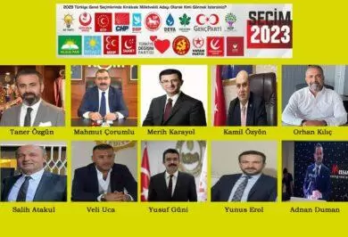 Kırıkkale’den Kimi Milletvekili Görmek İstersiniz Anketimiz Sona Erdi - Kırıkkale Haber, Son Dakika Kırıkkale Haberleri